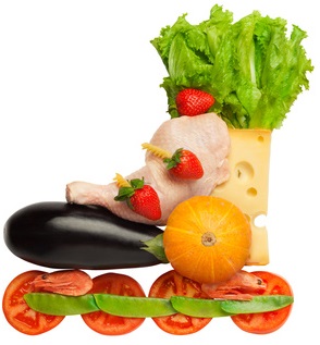 Правильное питание - основы Основы правильного питания